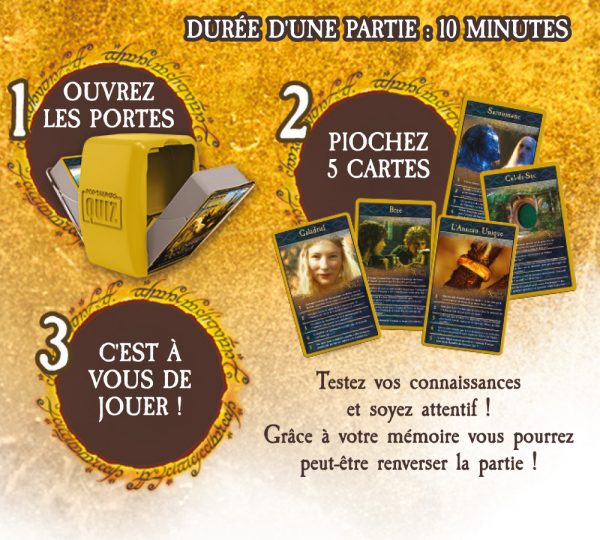 Quiz Le Seigneur des Anneaux - Top Trumps 500 Questions Boîte Règles